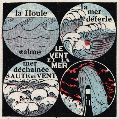 Meteorologi: effekten av vind på havet. Den rolige dønningen, sjøen utsettes, sjøen dechainee, bølge. Anonym illustrasjon fra 1925. Privat samling. av Anonymous Anonymous