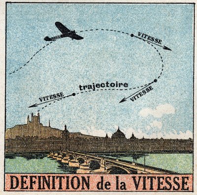 Bevegelser: definisjon av hastighet. Et fly som flyr over en by. Anonym illustrasjon fra 1925. Privat samling. av Anonymous Anonymous