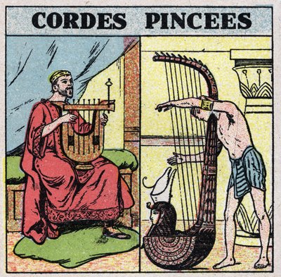 Musical instruments: string instruments clamped. Lyre and harp players in Antiquite. Anonymous illustration from 1925. Private collection. av Anonymous Anonymous