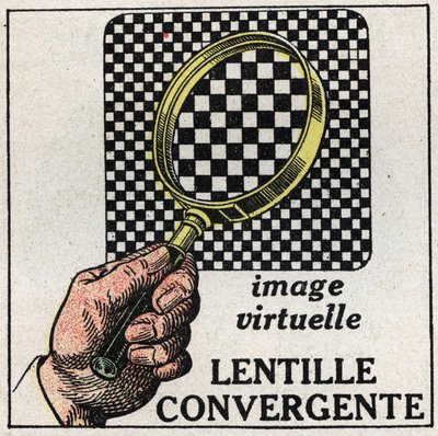 Prismer og linser: konvergent linse. Virtuelt bilde. Anonym illustrasjon fra 1925. Privat samling. av Anonymous Anonymous