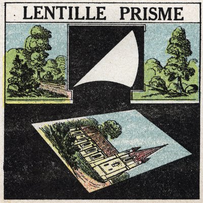 Prismer og linser: prismelinse. Anonym illustrasjon fra 1925. Privat samling. av Anonymous Anonymous
