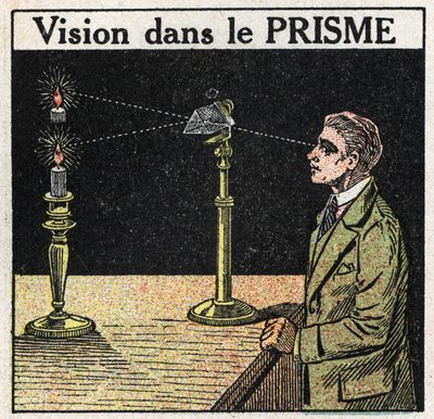 Prismer og linser: syn i prismet. Anonym illustrasjon fra 1925. Privat samling. av Anonymous Anonymous