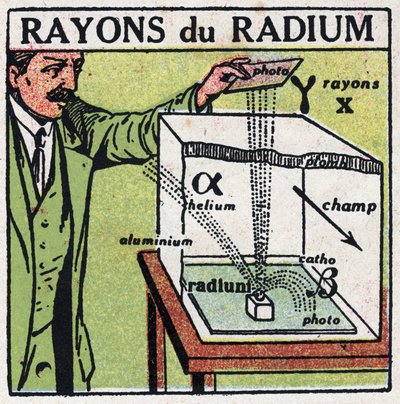 Radium: radium rays. Anonymous illustration from 1925. Private collection. av Anonymous Anonymous