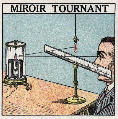 Refleksjon av lys: roterende speil. Anonym illustrasjon av 1925. Privat samling. av Anonymous Anonymous