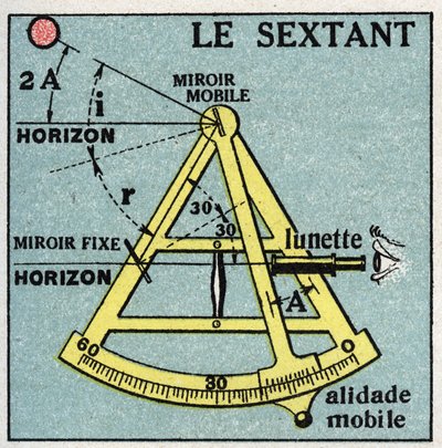 Reflection of light: the sextant. Anonymous illustration from 1925. Private collection. av Anonymous Anonymous