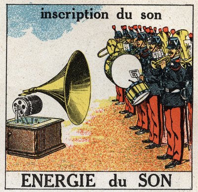 Lydenergi: opptak av musikken til et militærband med en grammofon. Anonym illustrasjon fra 1925. Privat samling. av Anonymous Anonymous