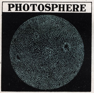 Spectral analysis: composition of the sun. The surface of the sun is called the photosphere. Anonymous illustration from 1925. Private collection. av Anonymous Anonymous
