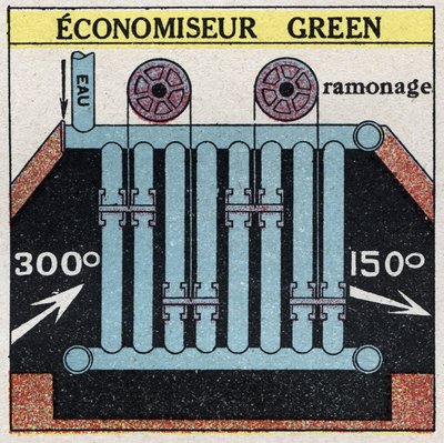 Dampgeneratorer: Grønn economizer for en kjele. Anonym illustrasjon fra 1925. Privat samling. av Anonymous Anonymous