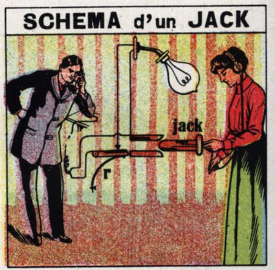 Telephone: schema of a jack. Anonymous illustration of 1925. Private collection. av Anonymous Anonymous