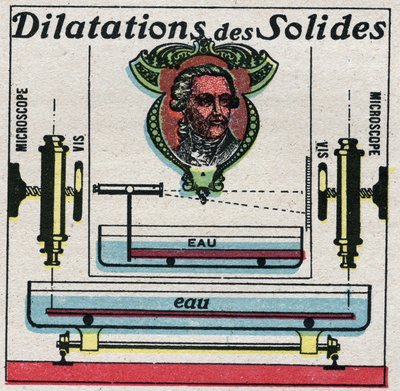 Temperature et dilatations: expansion of solids studied by Antoine Laurent de Lavoisier (1743-1794). Anonymous illustration from 1925. Private collection. av Anonymous Anonymous
