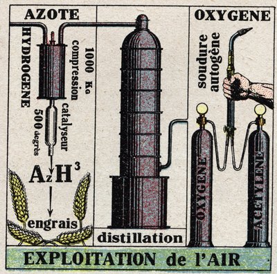 The cold industry: air exploitation. Anonymous illustration from 1925. Private collection. av Anonymous Anonymous