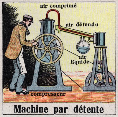 Den kalde industrien: maskin ved avspenning. Anonym illustrasjon av 1925. Privat samling. av Anonymous Anonymous