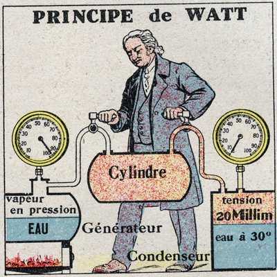 The steam machine: James Watt principle (1736-1819). Anonymous illustration from 1925. Private collection. av Anonymous Anonymous