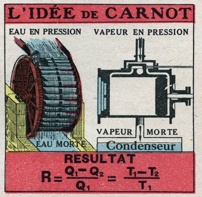 Thermodynamics: formula by Nicolas Leonard Sadi Carnot (1796-1832) to calculate the efficiency of a thermal machine. Anonymous illustration from 1925. Private collection. av Anonymous Anonymous