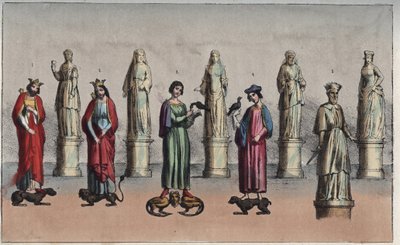 William the Conqueror (William the Conquerant, William II of Normandy or William I of England av Anonymous Anonymous