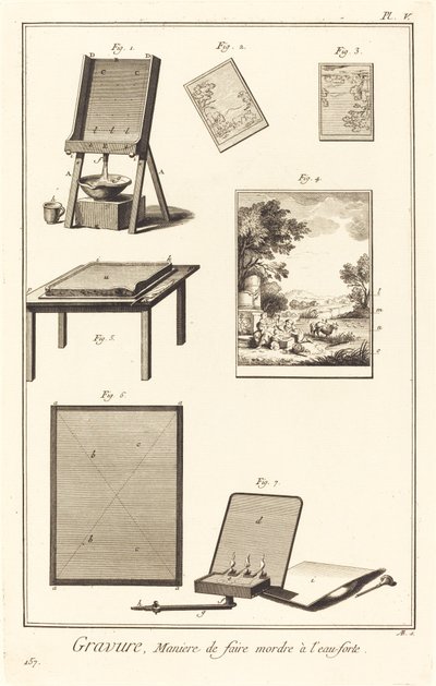 Gravering, Bitemåte med etsning: pl. V av Antonio Baratta after A. J. de Fehrt