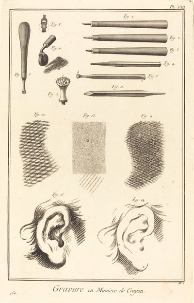 Blyantgravering: pl. VIII av Antonio Baratta after A. J. de Fehrt