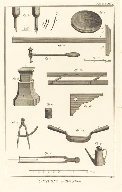 Dypgravering: Fortsatt fra pl. Jeg av Antonio Baratta after Benoît Louis Prévost and A. J. de Fehrt