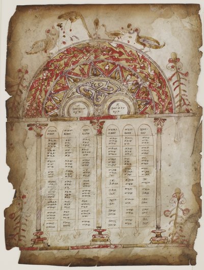 Kanonbord fra et evangelium (ugjennomsiktig akvarell, blekk og gull på pergament) av Armenian School