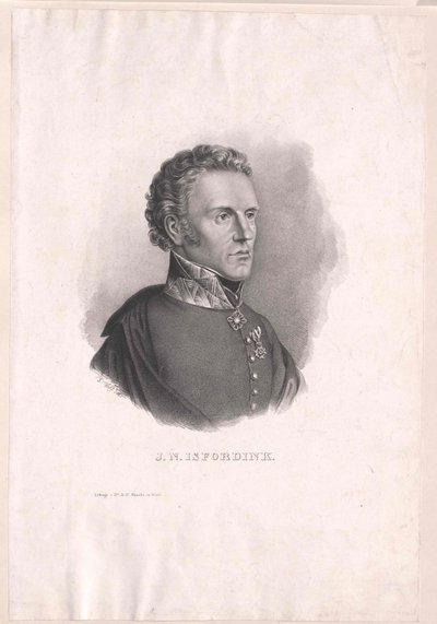 Johann Nepomuk fra Isfordink-Kostnitz av Artist Unknown