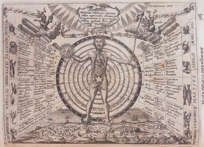 Et astrologisk kart, 1646 av Athanasius Kircher