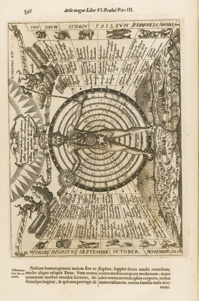 Stor kunst av lys og skygge, 1671 av Athanasius Kircher