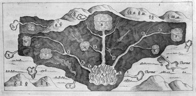 Tverrsnitt av jordskorpen som lar Athanasius Kircher demonstrere opprinnelsen til de termiske kildene av Athanasius Kircher