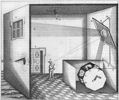 Fader Kirchers katoptriske maskin - Maskin som en mann som ser på et flyspeil ser ansiktet til et esel, en okse eller et hvilket som helst annet dyr - I "Ars Magna Lucis Et Umbrae"" av Athanasius Kircher av Athanasius Kircher