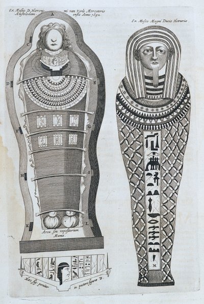 Mumier - i "" Sphynx mystagoga"" av Athanase Kircher av Athanasius Kircher