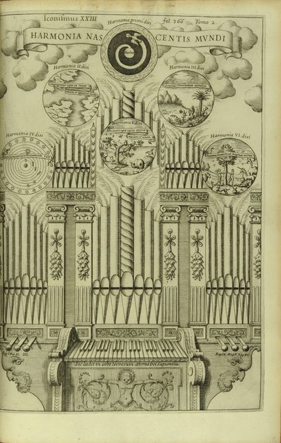 The Harmony of the Birth of the World Harmonia Nascentis Mundi fra Musurgia Universalis av Athanasius Kircher