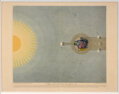Sol- og måneformørkelser nr. 5, pub. 1839. av Auguste Henri Dufour