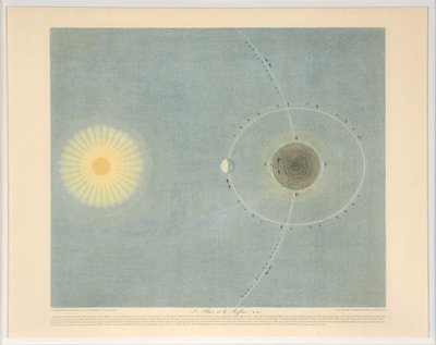 Flux og Reflux nr. 6, pub. 1839. av Auguste Henri Dufour