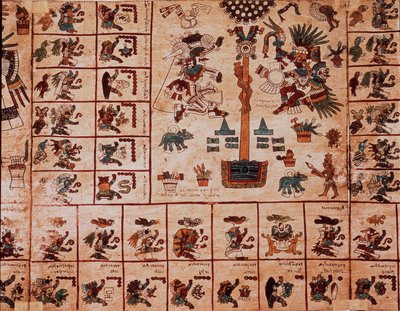 Representasjon av aztekiske guder og bokser som tilsvarer kalenderen. Side av det aztekiske manuskriptet på bark "Codex Borbonicus"", precolombiansk urfolkskodeks i det sentrale Mexico, sent på 1400-tallet. Nasjonalforsamlingens bibliotek (Palais Bourbon). av Aztec