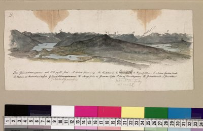 Minnet om fjellreisen i 1820 av Baltazar Mathias Keilhau