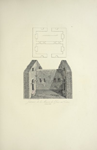 Interiør i Inkahuset på Canar, tegnet av Gmelin, illustrasjon fra "Views of the Cordilleras and Monuments of the Native Peoples of America" ​​av Alexander von Humboldt og Aime Bonpland, 1813 av Baron Friedrich Alexander von Humboldt