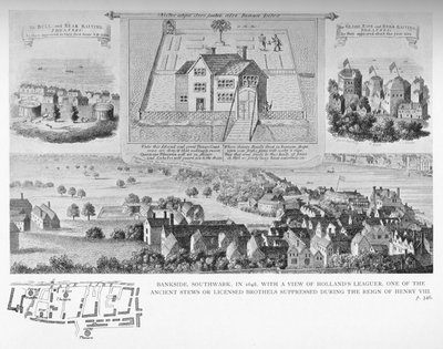 Bankside, Southwark, London, i 1648, 1818 1904 av Bartholomew Howlett
