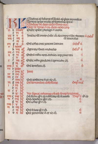 Missale: Fol. 5r: mai kalenderside, 1469. av Bartolomeo Caporali
