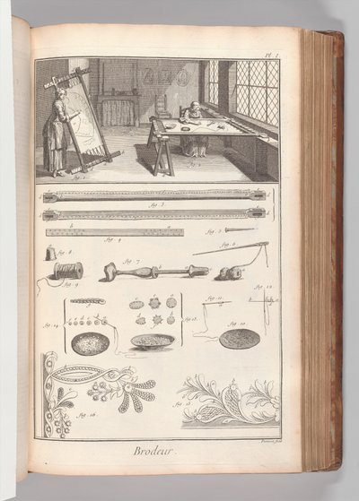 Bok 2 (del 1), vol. 2: Brodeur, Plate I (Embroiderer, Plate 1), fra 