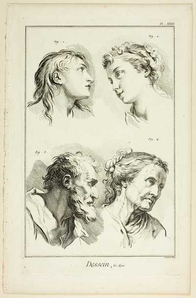 Design: Ages, fra Encyclopédie av Benoit Louis Prevost