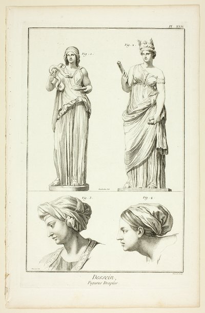 Design: Draperte figurer, fra Encyclopédie av Benoit Louis Prevost