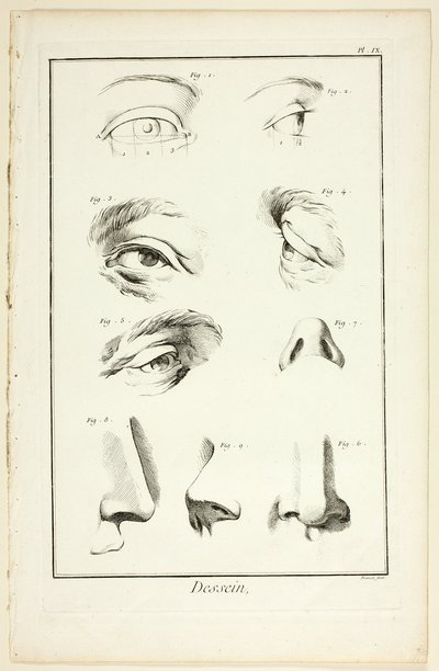 Design: Facial Anatomy fra Encyclopédie av Benoit Louis Prevost