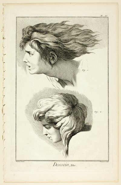 Design: Heads, fra Encyclopédie av Benoit Louis Prevost