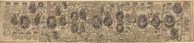 Slektstre med portretter av Henry VII, Henry VIII, Elizabeth, James og Charles av British 17th Century