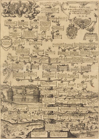 Konger av England av British 17th Century