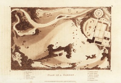 Plan for en hage for et herskapelig hjem av British School