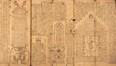 Burmesisk manuskript om astrologi av Burmese School