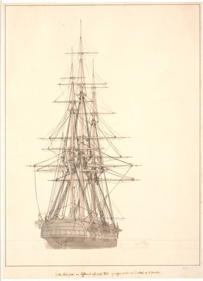 En fregatt sett fra hekken av Christoffer Wilhelm Eckersberg