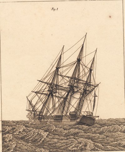 En korvett i en storm. Illustrasjon for "Lineært perspektiv", plate X av Christoffer Wilhelm Eckersberg