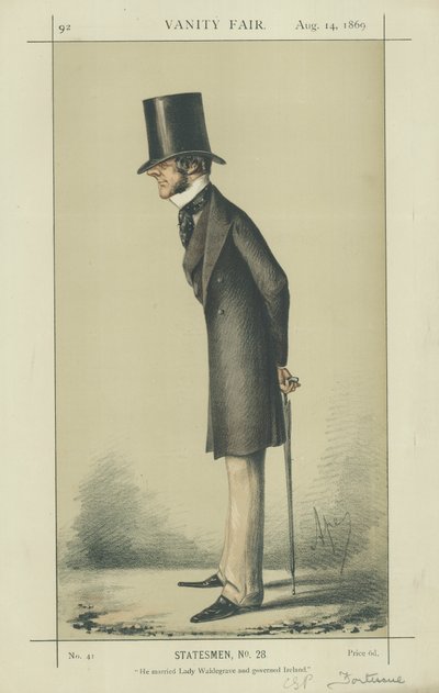 The Right Hon C S P Fortescue av Carlo Pellegrini