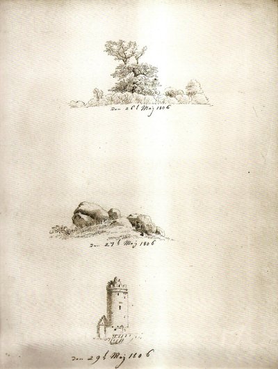  av Caspar David Friedrich
